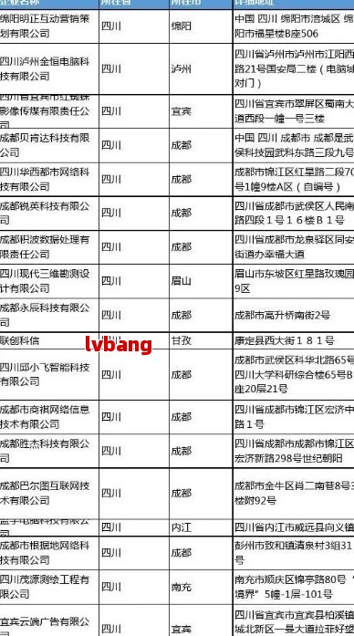 质工商注册企业名单麻将胡了游戏成都优(图4)