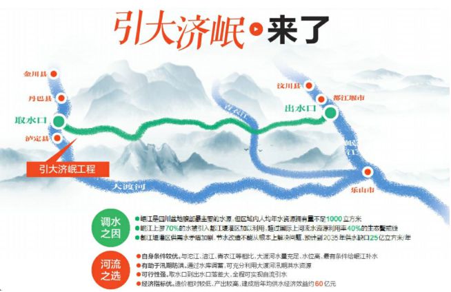 这个大工程的具体情况！PG电子麻将胡了芦山(图1)