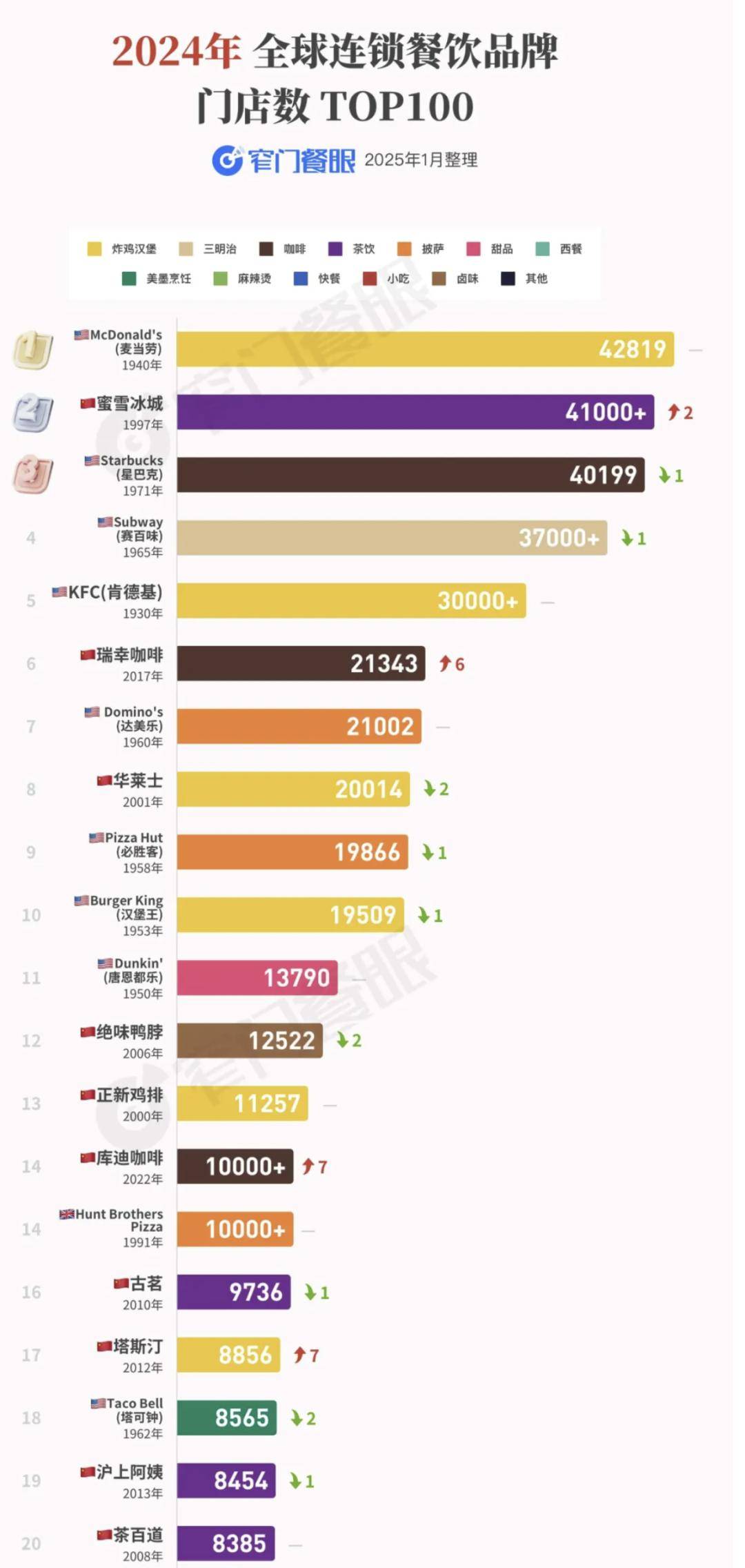 正在参与一场新时代的哥伦布大交换麻将胡了